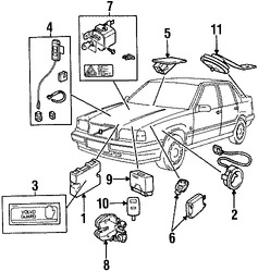 Foto de Control Remoto Inalmbrico Puerta y Alarma Original para Volvo 850 1994 1995 1996 1997 1993 Marca VOLVO Nmero de Parte 9442982