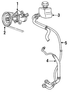 Foto de Bomba de Direccin Asistida Original para Volvo Marca VOLVO Nmero de Parte 8252306