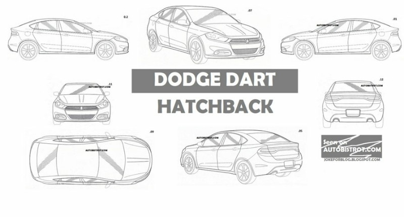 Es ste el Dodge Dart hatchback?